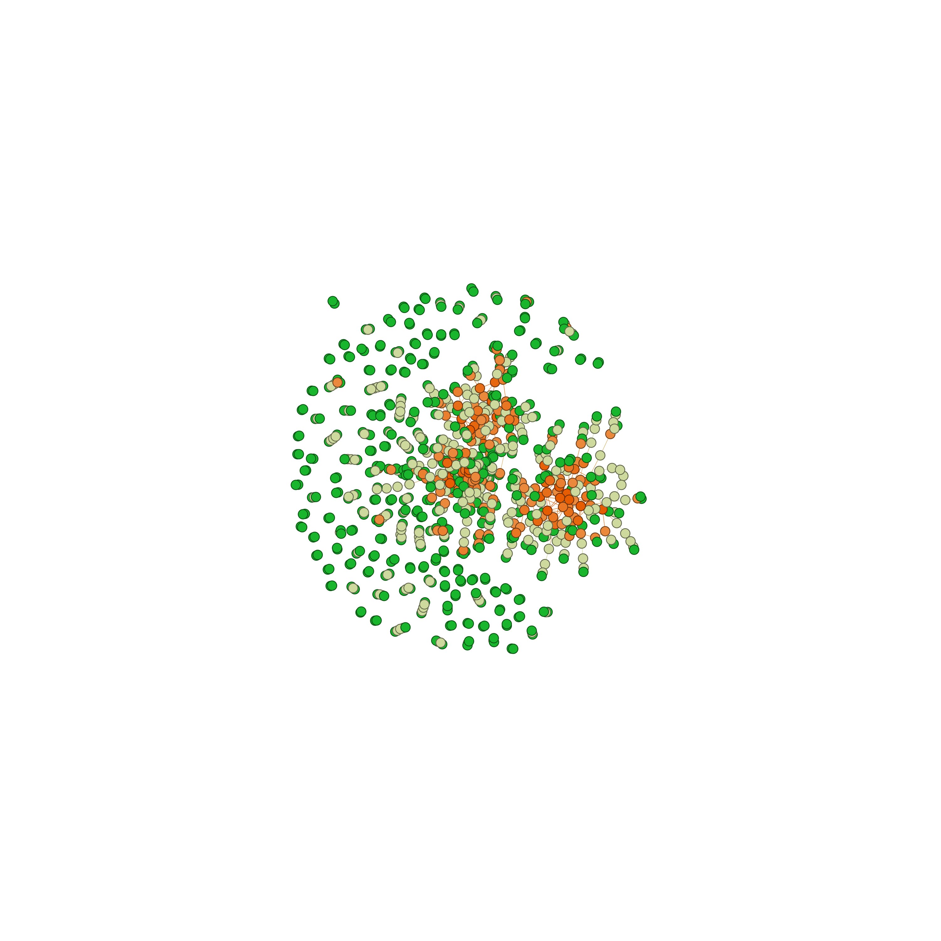 Preview of the Quantum Graphity collection